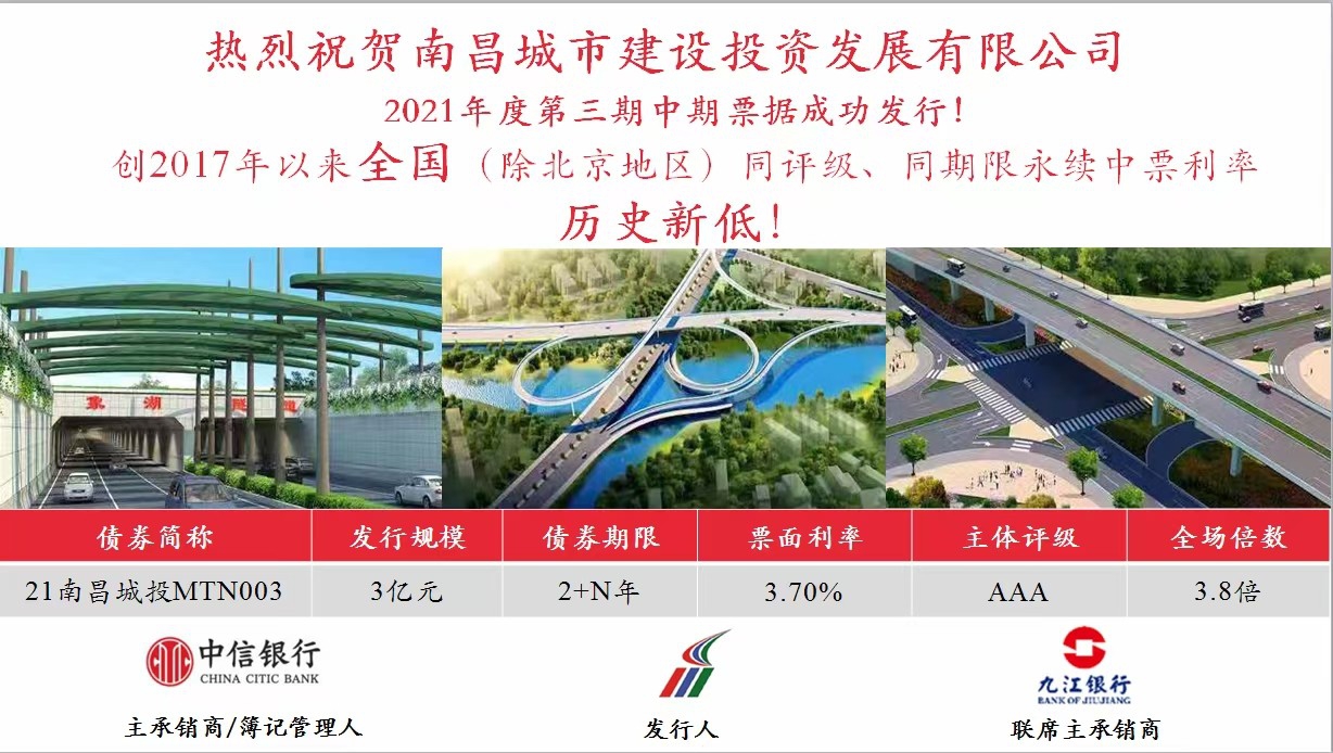 南昌城投公司成功發(fā)行永續(xù)中票，利率再創(chuàng)全國(guó)新低