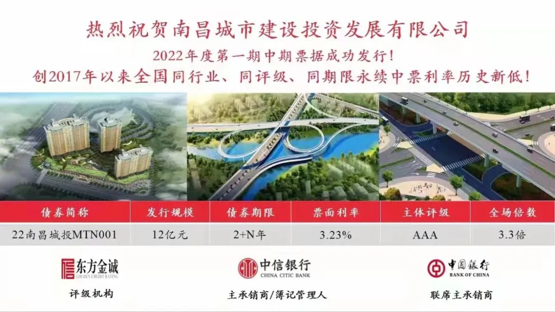 2022首戰(zhàn)告捷！南昌城投集團成功發(fā)行12億元中期票據(jù)